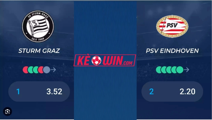 Sturm Graz vs PSV Eindhoven  – Soi kèo bóng 01h30 16/08/2023 – Champions League