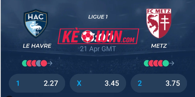 Le Havre vs Metz – Kèo bóng đá 20h00 21/04/2024 – VĐQG Pháp