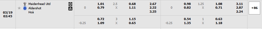 Tip bóng đá Maidenhead Utd vs Aldershot