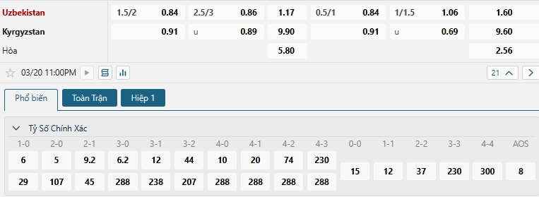 Tip bóng đá Uzbekistan vs Kyrgyzstan