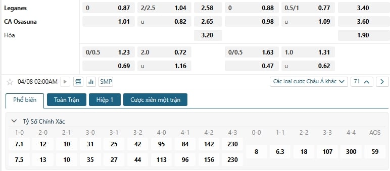 Tip bóng đá Leganes vs CA Osasuna
